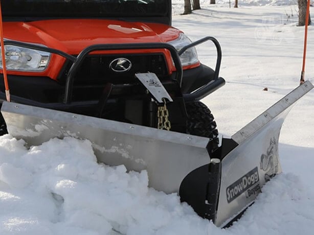 Buyers New Equipment